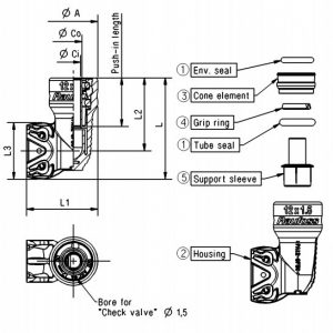 Quick Coupling