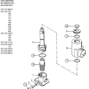 Kit: Armature
